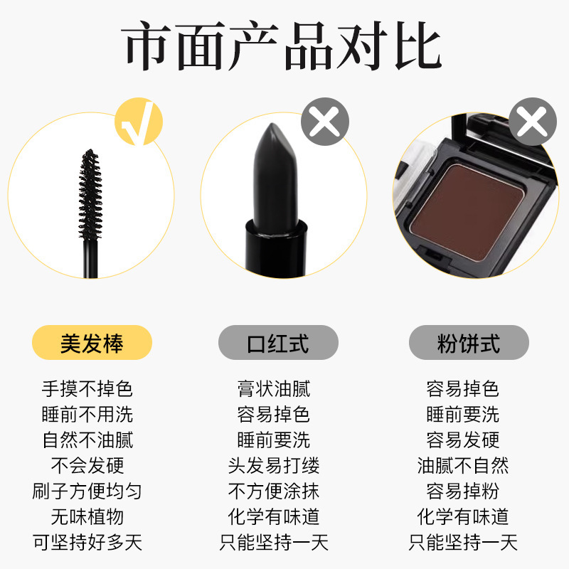 BRH植物一次性染发笔棒纯不掉色遮盖白发神器染发剂膏补染色正品