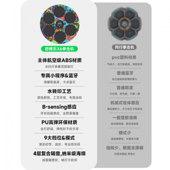 【一件代发】智能音乐拳击机墙靶家用健身器材儿童成人训练