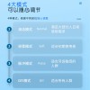 跨境家用水牙线手持便携式洗牙器电动超声波口腔清洁多功能冲牙器