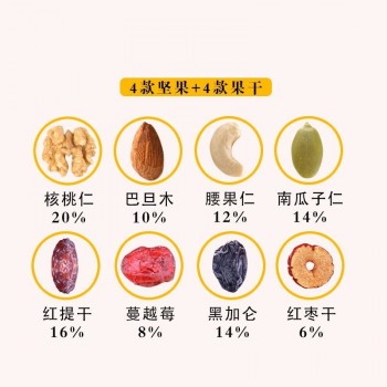 2026年新货混合坚果每日坚果500g散装罐装孕妇休闲零食厂家批发
