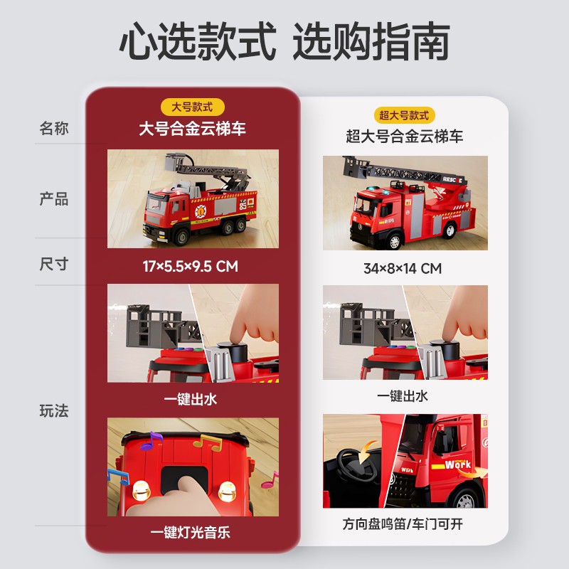 超大号儿童消防车玩具合金可喷水云梯车洒水车仿真小汽车模型男孩