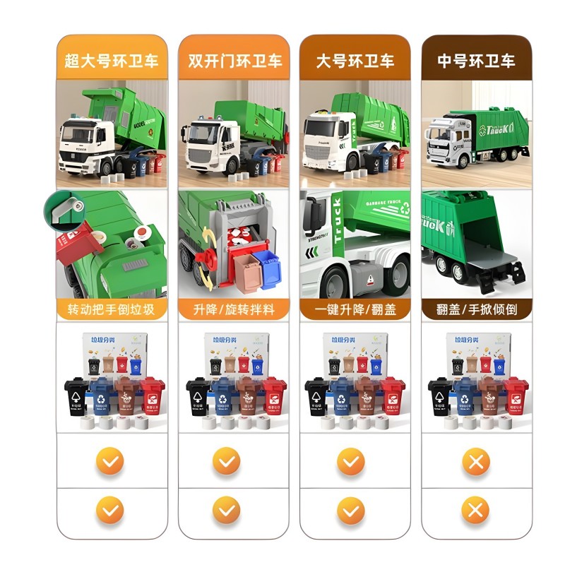 超大号垃圾车扫地清运城市合金环卫车工程分类桶玩具儿童男孩3岁4
