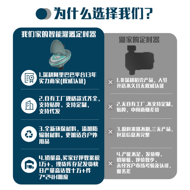 跨境家用洒水园艺灌溉工具 智能浇花控制器 园林自动浇花定时器