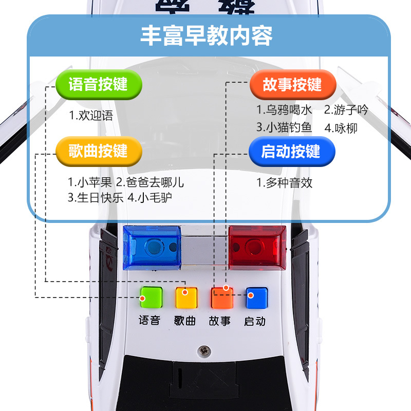 公安警车玩具车警车110男孩警察玩具声光车模惯性车批发代发包邮