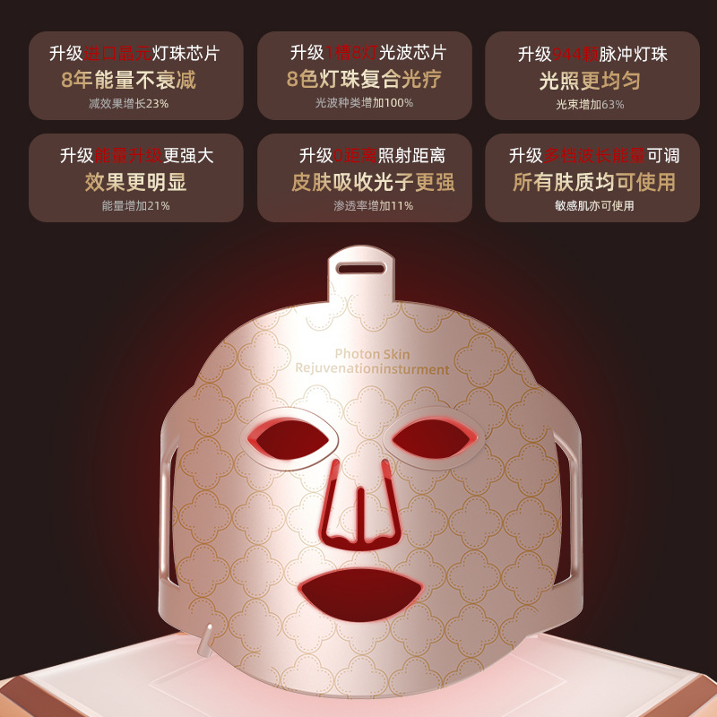 跨境新款光子嫩肤仪面部美容仪大排灯嫩肤美容仪家用led硅胶面罩