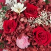 亚马逊跨境货源永生玫瑰花束成品节日送朋友女生礼物礼品花束摆件