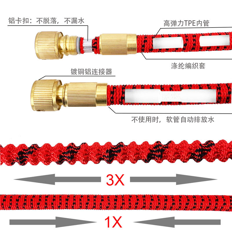 厂家高压伸缩水管花园浇花软管洗车水管防冻抗压水管汽车用品