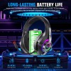 跨境 因卓GS400 Ultra四模电竞耳机头戴式2.4g蓝牙无线电脑麦游戏