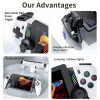 跨境爆款M28掌上游戏机掌机支持大型PS2游戏3D双摇杆战神经典复古