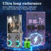 跨境爆款R36Ultra掌上游戏机掌机开源双系统经典复古PSP街机GBA