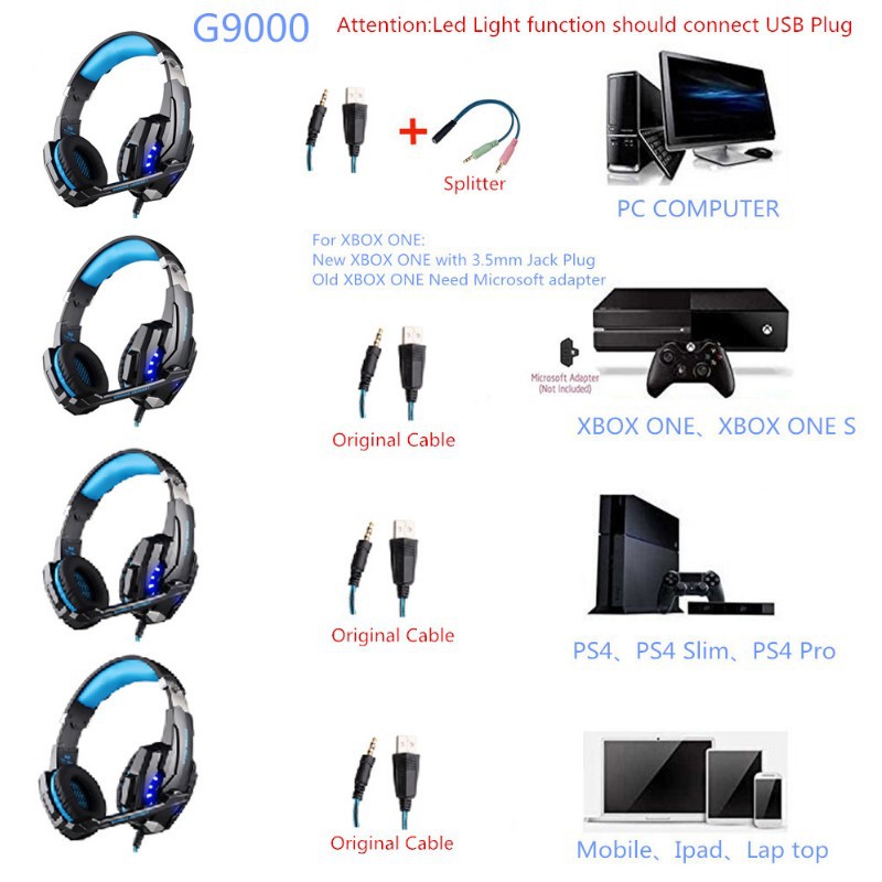KOTION EACH 因卓G9000 头戴式耳机 电脑游戏吃鸡耳机有线耳麦PS4