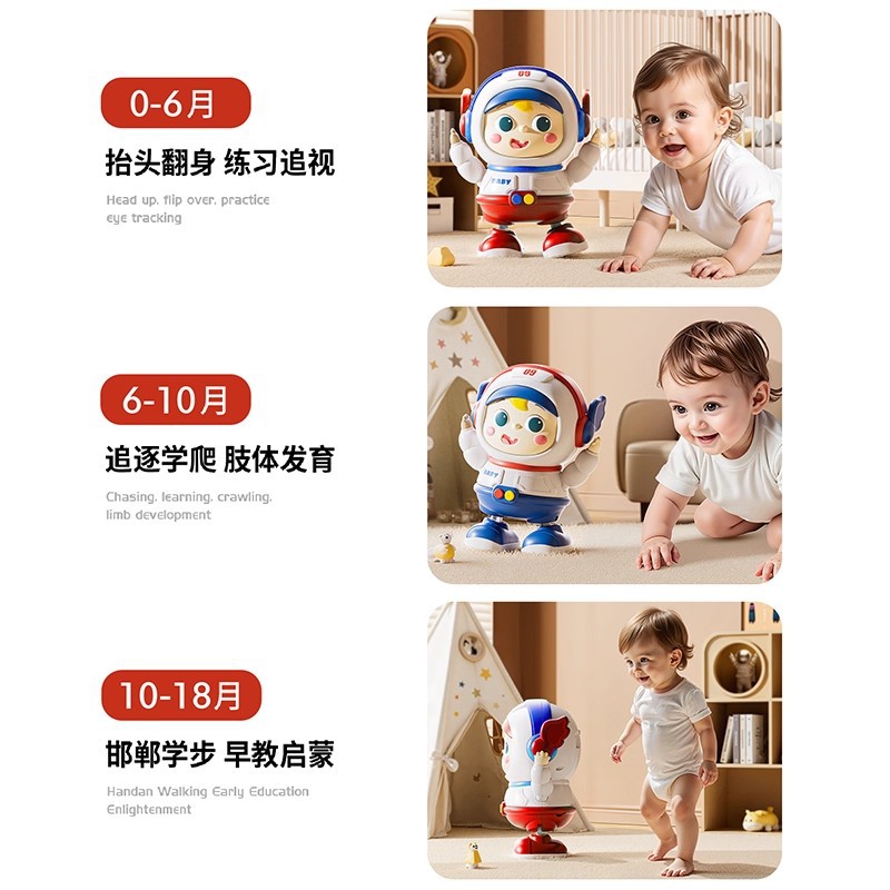 儿童会唱歌跳舞的太空机器人电动音乐玩具婴幼儿1-2岁宝宝男孩女