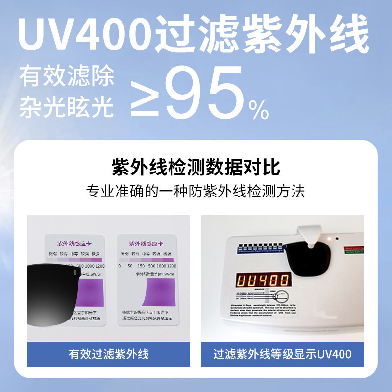 折叠墨镜女款2026新款高级感显脸小防紫外线开车专用偏光太阳眼镜