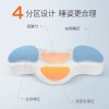 枕头颈椎矫正牵引枕睡眠枕芯家用成人侧睡枕单人记忆枕颈椎枕跨境