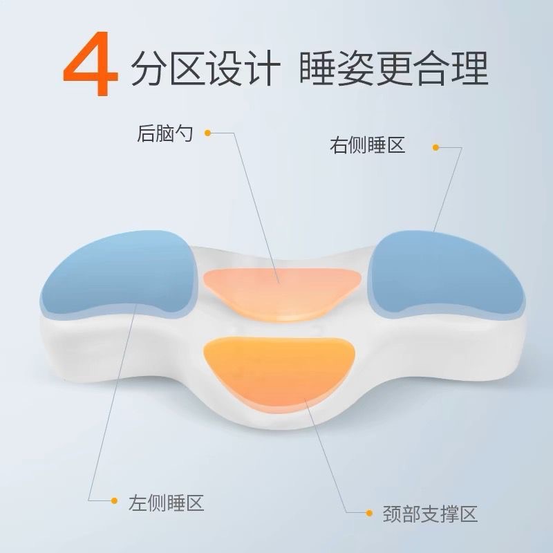 枕头颈椎矫正牵引枕睡眠枕芯家用成人侧睡枕单人记忆枕颈椎枕跨境