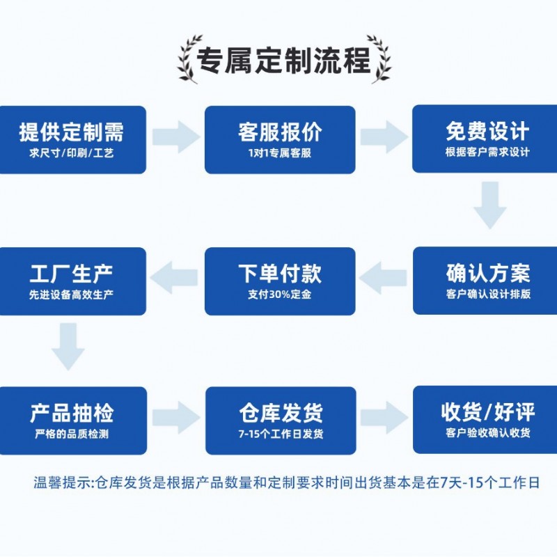 跨境新款家用暖宫腰带女生腹部按摩仪姨妈暖腹仪加热宝按摩腰电热