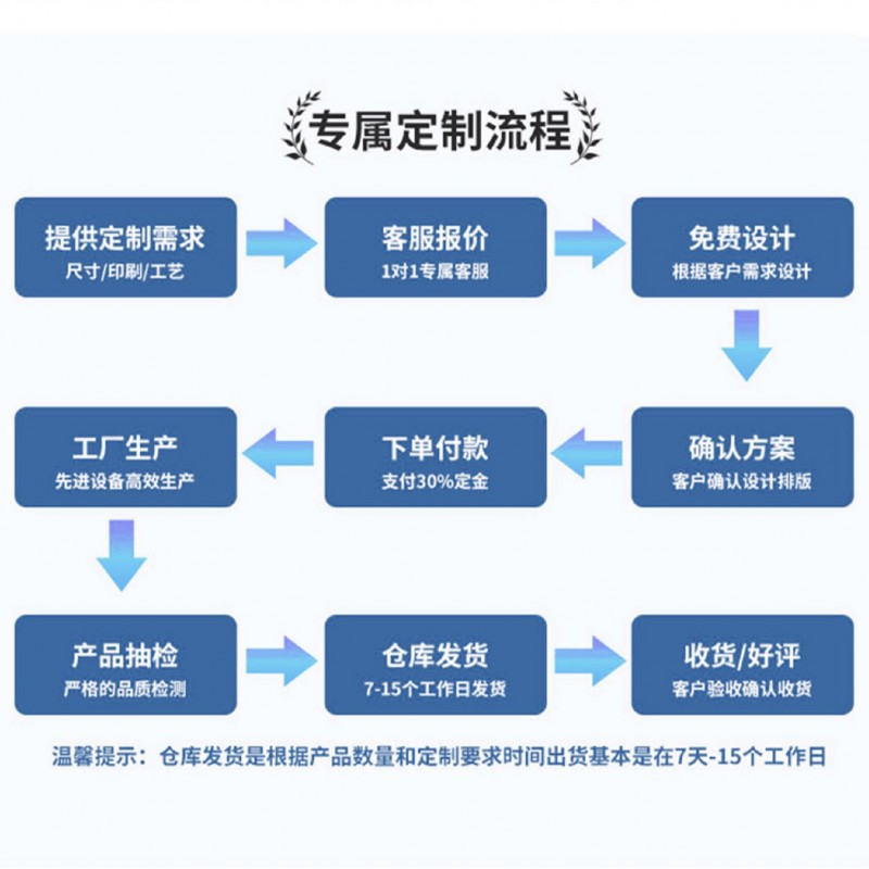 新款暖宫腰带大姨妈神器 热敷USB充电暖宫宝石墨烯加热暖宫带批发