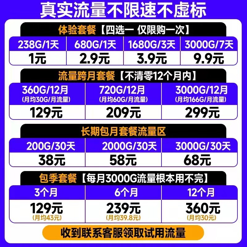 三网通家用随身wifi户外手机直播无线网络全网通全屋覆盖网卡