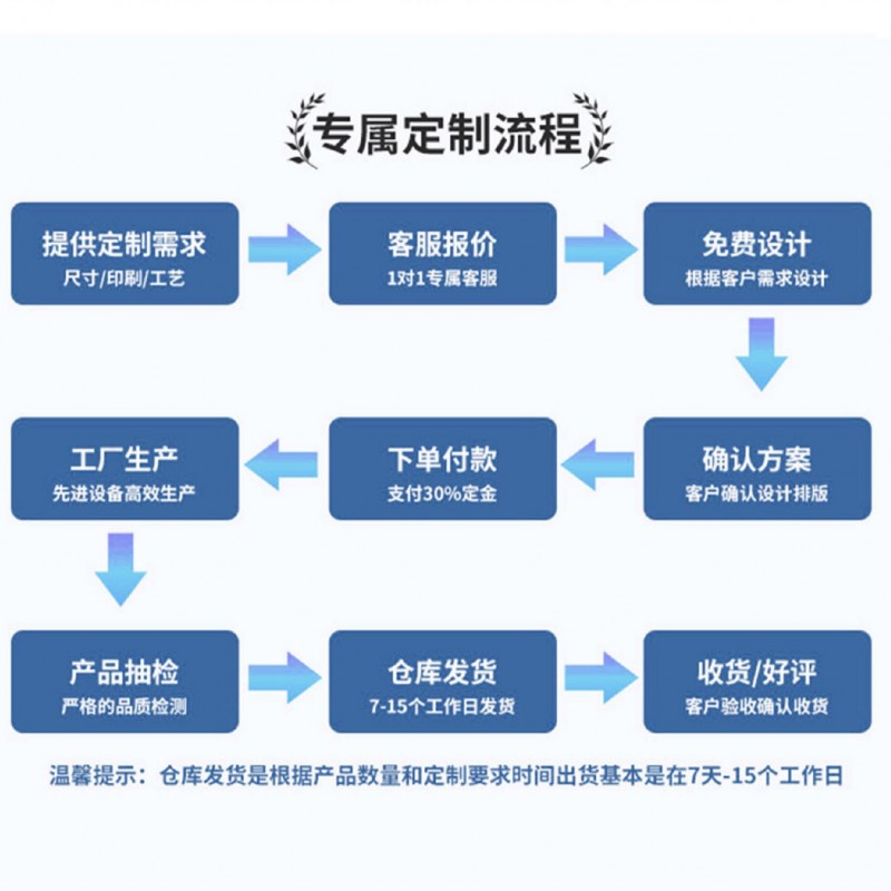 智能暖宫腰带跨境宝家用大姨妈暖肚子热敷震动厂家批发暖宫神器