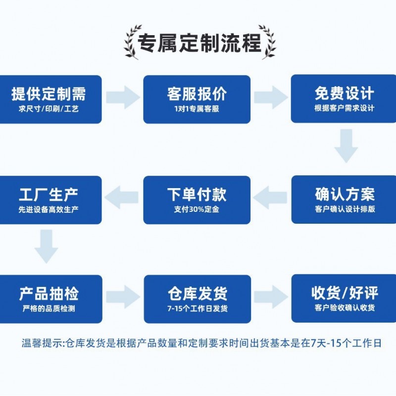 家用暖宫腰带女生腹部按摩仪姨妈暖腹仪加热宝按摩腰发热电热腰腹