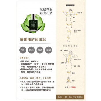 氣結釋放