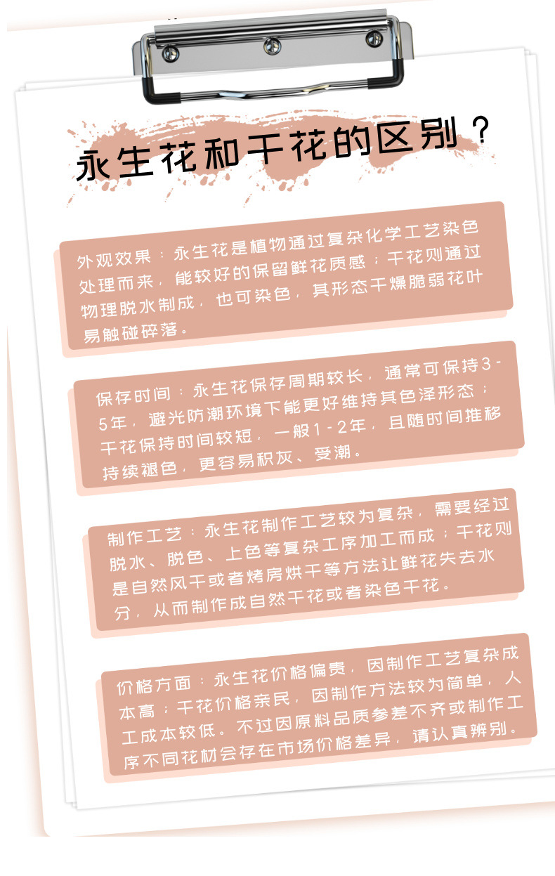 详情小科普