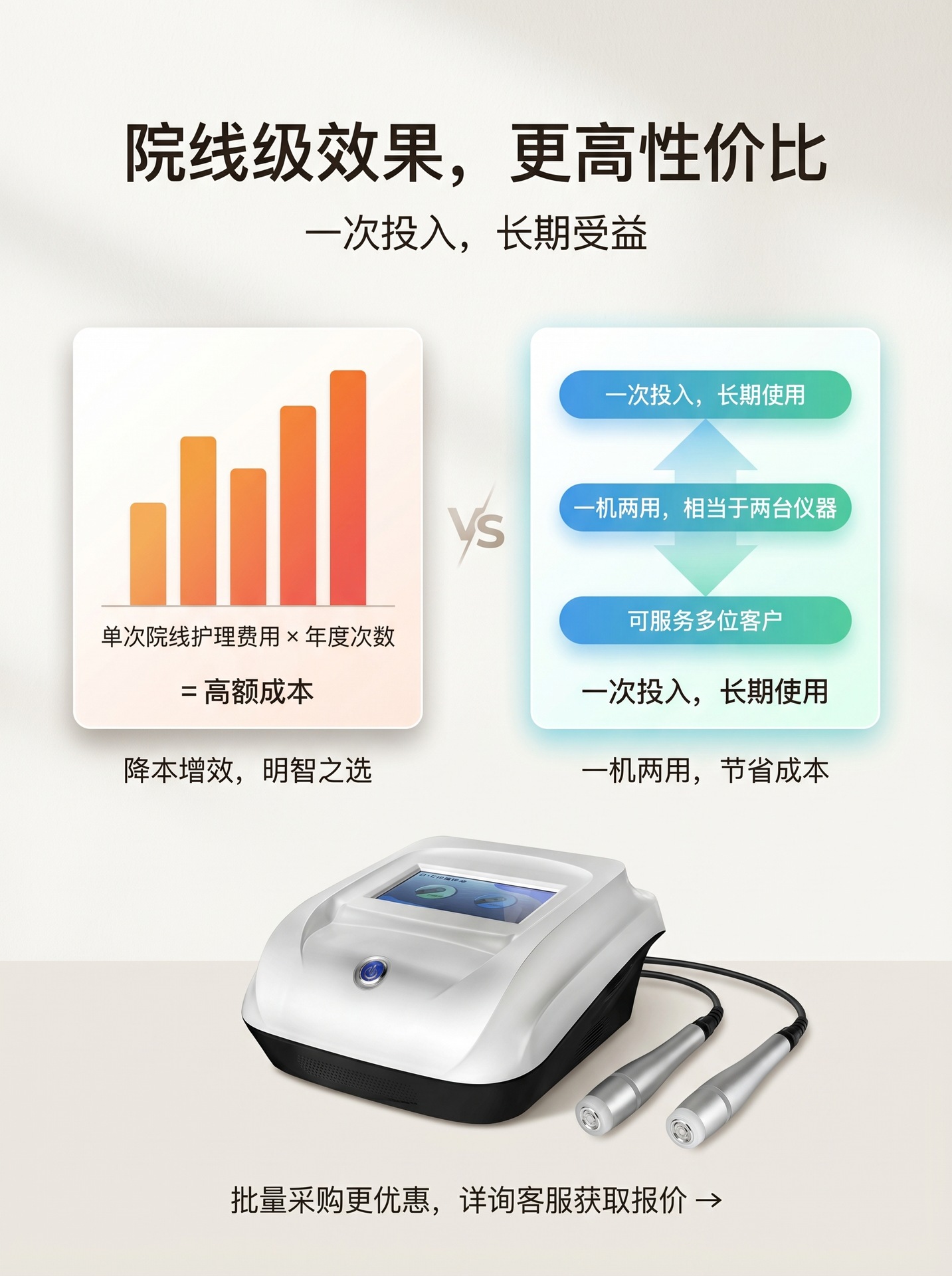 D・SR迪莎尔 无创超导美容仪_楼层7